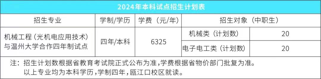 乐动体育官方网站正规渠道