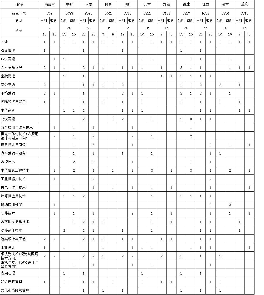乐动体育官方网站正规渠道