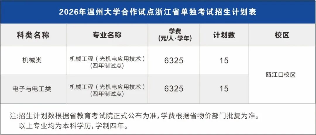 乐动体育（中国）官方网站